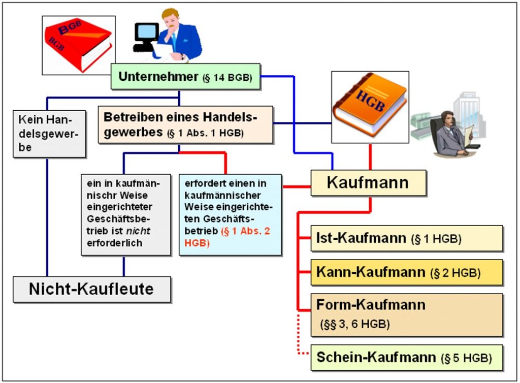 B116-Kaufm1_1100