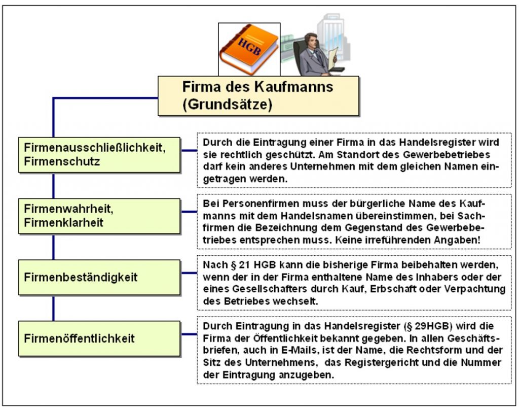 B117-Kaufm2_1100
